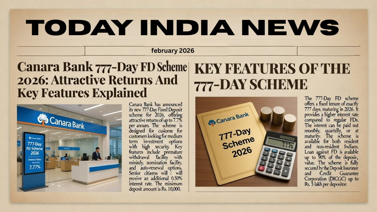 Canara Bank 777 Day FD